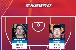 包含CBA季后赛关键时刻走向成谜，上海海港扳平良机，话题不断，数据趋势出现新变化的词条-pg官网入口